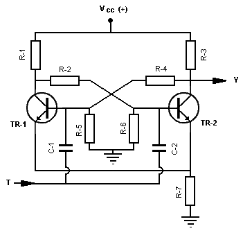 Figura 1.- Circuito multivibrador biestable