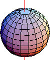 Archivo:Rotating Sphere