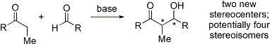 La reacción aldólica crea estereoisómeros