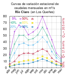 Archivo:Claro-en-los-quenes