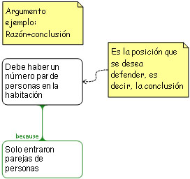 Archivo:Rationale spanish2