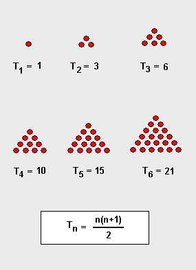 Archivo:Números triangulares