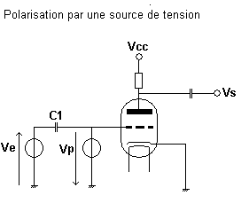 Archivo:Pol tube source de tesion