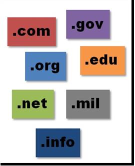 Archivo:Domain Examples