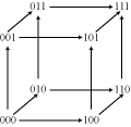 Archivo:Cube with binary vertices