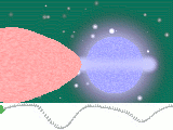 Archivo:Eclipsing binary star animation 3