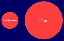Archivo:KY Cygni