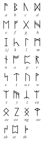 Archivo:Hobbit runes