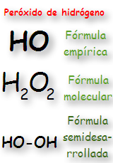 Archivo:Peroxido-de-hidrogeno