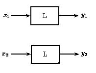 Señales individuales en un sistema lineal2.PNG