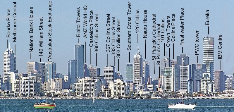 Archivo:Melbourne skyline showing landmarks