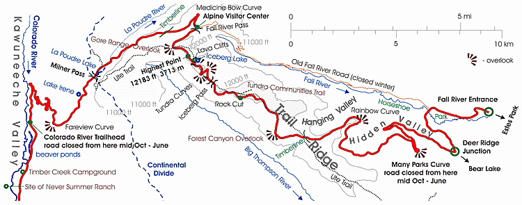 Archivo:Trail Ridge Road map north