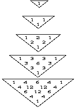 Archivo:Pirámide de Pascal