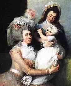 Archivo:Angelica Schuyler Church, Ausschnitt des Gemäldes von John Trumbull (ca. 1785)