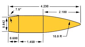 Archivo:G7 Shape Standard Projectile Measurements in Calibers