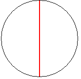 Archivo:Diameter van een cirkel