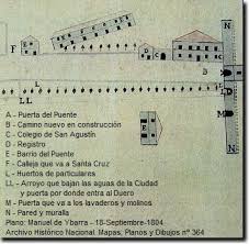 Archivo:Plano de la puerta del puente de entrada a Soria hasta la plazuela de la Fuente y calle Real, Manuel de Ybarra y Vicente García, 1804