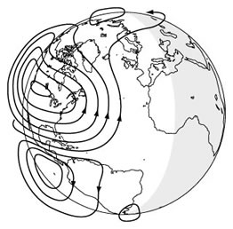 Archivo:Diurnal ionospheric current