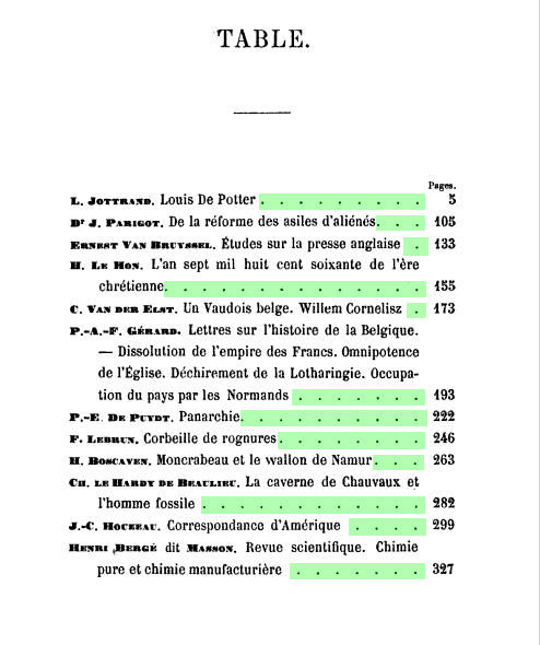 Table of contents with green leaders