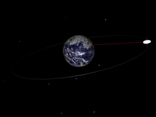 Archivo:Geosynchronous orbit