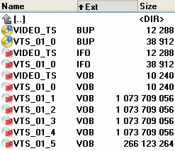 Archivo:DVD-Video file structure