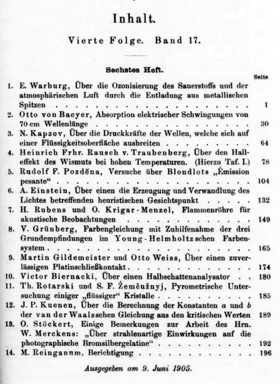 Annalen der Physik ToC June 1905