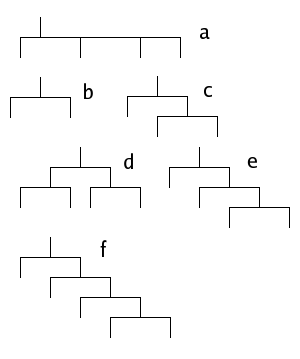 Archivo:Mobile-diagrams