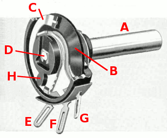 Archivo:Potentiometer cutaway drawing