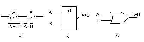 Símbolo de la función lógica NO-O: a) Contactos, b) Normalizado y c) No normalizado