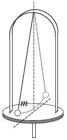 Archivo:Moglfm0916 pendulo foucault
