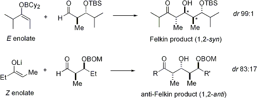 Ejemplos de reacción aldólica con estereocontrol basado en carbonilo
