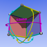 El "hemicubo" se construye del cubo al tratar a lados opuestos (al igual que caras y esquinas) como realmente el mismo lado. Tiene tres caras, seis lados y cuatro esquinas.