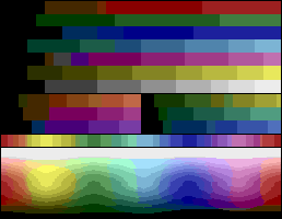 Archivo:Atari2600 NTSC palette color test chart