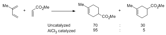 Regioselectivity of a Diels-Alder reaction with and without AlCl3 catalysis.PNG