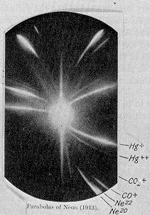 En la esquina inferior derecha de esta placa fotográfica de Joseph John Thomson están marcados los dos isótopos del neón: neón-20 y neón-22.