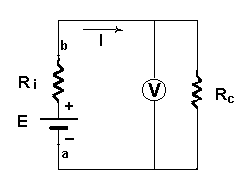 Conexión de un voltímetro en un circuito.