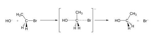 Reacción SN2 del bromoetano con el ion hidróxido. Los productos son etanol e ion bromuro.