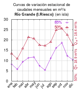 Archivo:Grande-isla-riesco