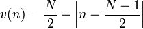 v(n)=\frac{N}{2}-\left |n-\frac{N-1}{2}\right |\,