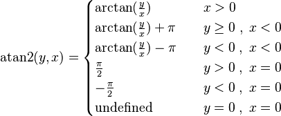 \operatorname{atan2}(y, x) = \begin{cases}
  \arctan(\frac y x) & \quad x > 0 \\
  \arctan(\frac y x) + \pi & \quad y \ge 0 \; , \; x < 0 \\
  \arctan(\frac y x) - \pi & \quad y < 0 \; , \; x < 0 \\
  \frac{\pi}{2} & \quad y > 0 \; , \; x = 0 \\
  -\frac{\pi}{2} & \quad y < 0 \; , \; x = 0 \\
  \text{undefined} & \quad y = 0 \; , \; x = 0
\end{cases}