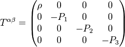 T^{\alpha\beta} =\begin{pmatrix}
  \rho & 0 & 0 & 0\\
  0 & -P_1 & 0 & 0\\
  0 & 0 & -P_2 & 0\\
  0 & 0 & 0 & -P_3\\
\end{pmatrix}