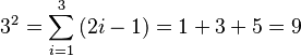 
   3^2 =
   \sum_{i=1}^3{(2i-1)} =
   1 + 3 + 5 =
   9
