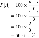 \begin{align}
P[A]&=100 \times \frac{n+l}{t}\\
&=100 \times \frac{1+1}{3}\\
&=100 \times \frac{2}{3}\\
&=66,6\dots \% \end{align}
