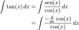 \begin{align}
    \int \tan (x) \,dx
    &=\int\frac{\sen(x)}{\cos(x)} \,dx \\
    &=\int\frac{-{d \over dx} \cos (x)}{\cos (x)}\,dx
\end{align}