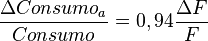 \frac{\Delta Consumo_a}{Consumo} = 0,94 \frac{\Delta F}{F}