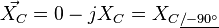 \vec{X_C} = 0 - jX_C = {X_C}_{/\!\!\! \underline{\ - 90^\circ}}