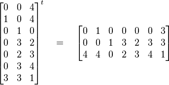 
\begin{bmatrix}  0 & 0 & 4 \\  1 & 0 & 4 \\  0 & 1 & 0 \\  0 & 3 & 2 \\  0 & 2 & 3 \\  0 & 3 & 4 \\  3 & 3 & 1 \end{bmatrix}^t  
\quad = \quad
\begin{bmatrix}  0 & 1 & 0 & 0 & 0 & 0 & 3 \\  0 & 0 & 1 & 3 & 2 & 3 & 3 \\  4 & 4 & 0 & 2 & 3 & 4 & 1 \end{bmatrix} 
