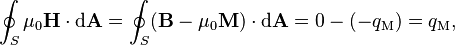 \oint_S \mu_0 \mathbf{H} \cdot \mathrm{d}\mathbf{A} = \oint_S (\mathbf{B} - \mu_0 \mathbf{M}) \cdot \mathrm{d}\mathbf{A} = 0 - (-q_\mathrm{M}) = q_\mathrm{M},