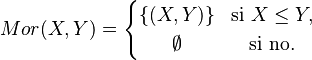Mor(X,Y) = \begin{cases} \begin{matrix} \left\{ (X,Y) \right\} & {\text{si }X \leq Y,} \\ \emptyset & {\text{si no.}} \end{matrix} \end{cases}