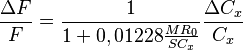 \frac{\Delta F}{F}= \frac{1}{1+0,01228\frac{MR_0}{ SC_x}} \frac{\Delta C_x}{C_x}